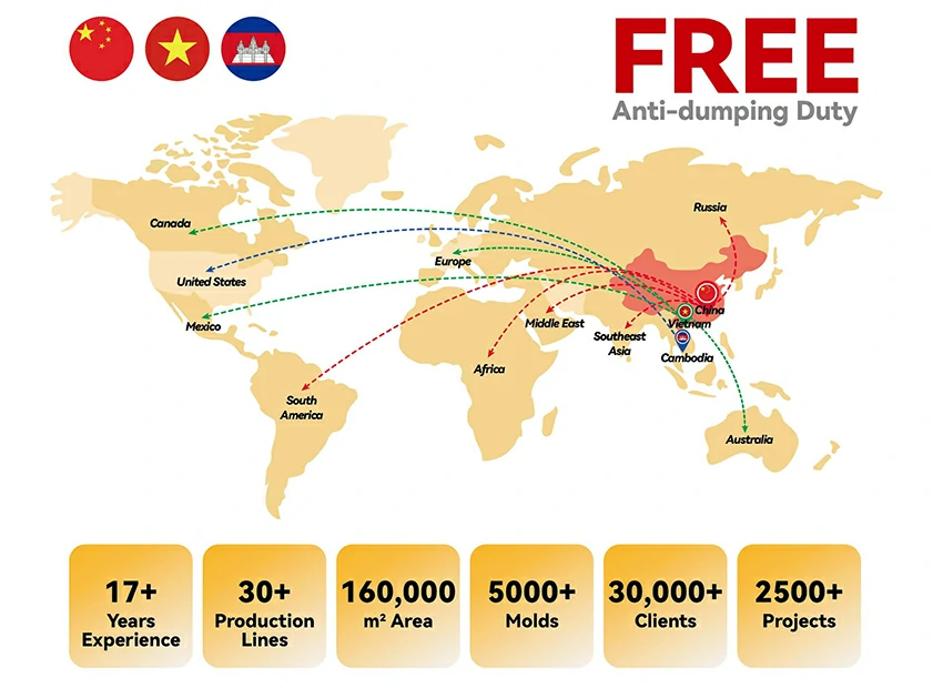 free anti-duty.webp
